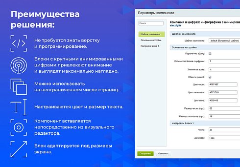 Компания в цифрах: инфографика с анимированными числами