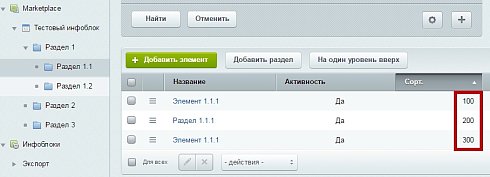 Пункты меню из элементов и разделов инфоблока