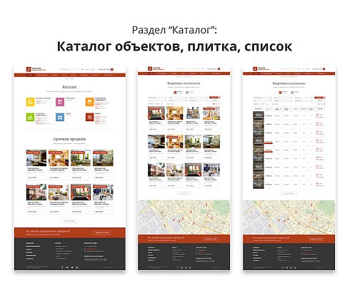Адаптивный сайт агентства недвижимости/риелтора АСАН Pro