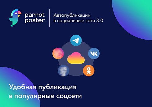 ParrotPoster - Автопубликации в соцсети: Max, ВК, TГ и другие