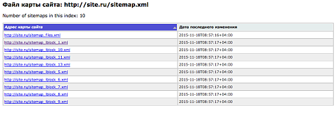 sitemap.xml - визуальное оформление карты сайта для поисковых систем