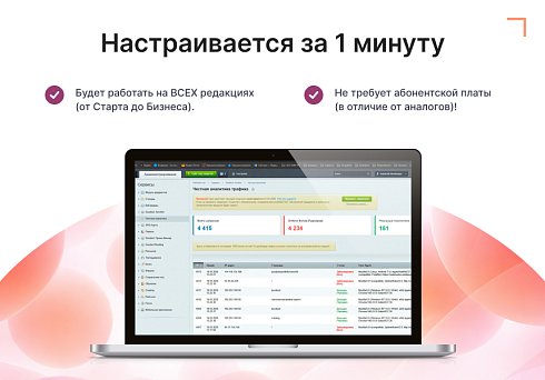 Антибот — защита сайта от ботов и парсеров