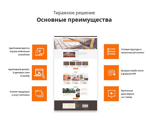Адаптивный сайт производственной фирмы АСПФ