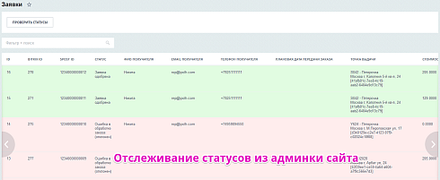 Интеграция с 5post