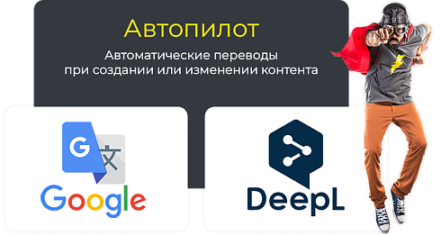 Мультиязычность: Lite - Каталог на двух языках
