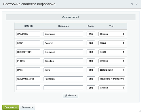Комплексное свойство