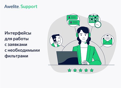 Awelite: Техническая поддержка