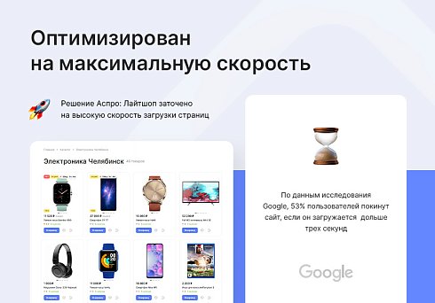 Аспро: Лайтшоп