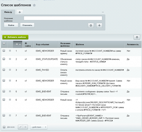 B2BSMS: СМС - уведомления