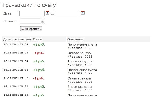 Пополнение счета, денежные переводы и обмен