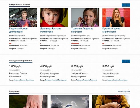 SIMAI: Сайт благотворительного фонда – адаптивный с версией для слабовидящих