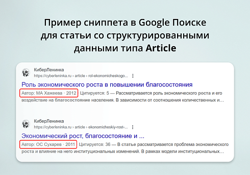 INRAISE: Микроразметка Schema.org 4 в 1. Организация, хлебные крошки, статьи, поиск