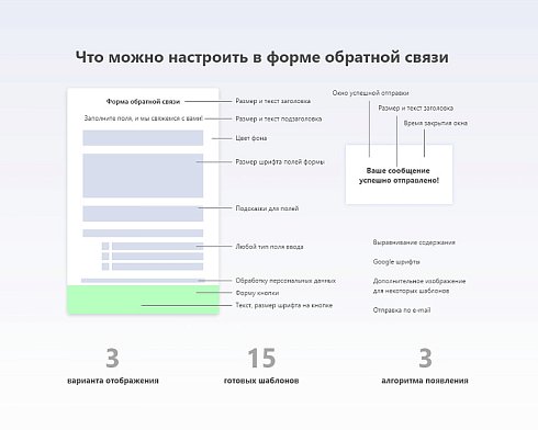 Клементин: форма обратной связи