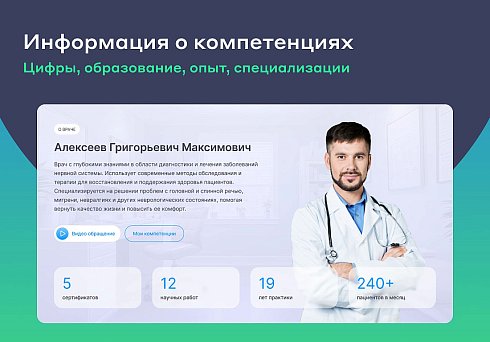 Персональный сайт врача