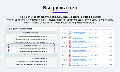 Интеграция с Ozon (Озон) по API. Цены, остатки, заказы, статусы, акты