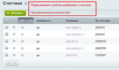 Метрика, поисковые фразы