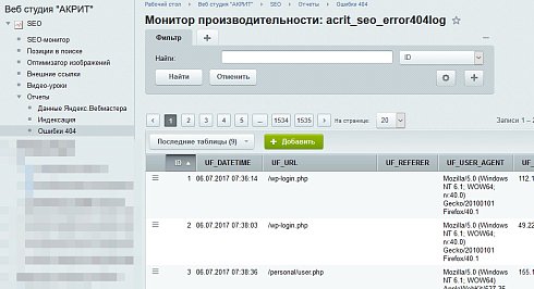 SEO - монитор качества + Инструменты оптимизации