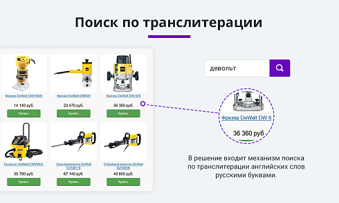 Умный поиск с исправлением ошибок и опечаток, подсказками, настройкой области поиска и приоритетов