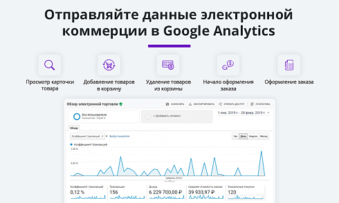 Электронная коммерция для Яндекс Метрики, Google Analytics (ecommerce, clientid, utm-метки, GA4)