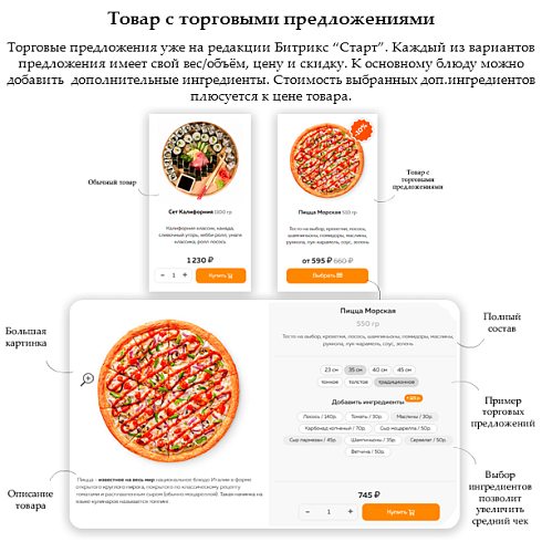 Good.Food - магазин доставки еды, суши, пиццы с корзиной и оплатой на Старте