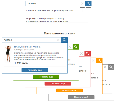 Быстрый поиск товаров