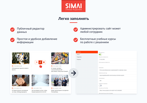SIMAI-SF4: Сайт муниципального образования-города, поселения, адаптивный с версией для слабовидящих