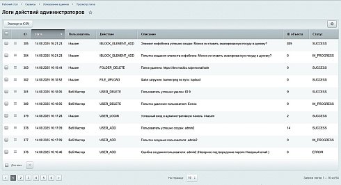 Логирование действий администраторов