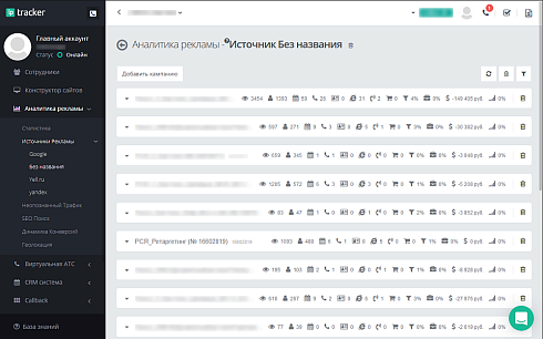 LPTracker — CRM-система, IP телефония, Callback, Коллтрекинг, E-mail/SMS рассылки, аналитика рекламы
