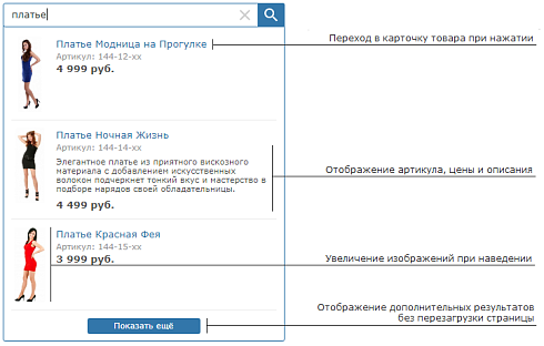 Быстрый поиск товаров