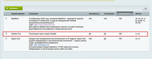 Обработчик геолокации Dadata