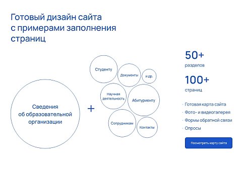 Альфа: Университет. Готовый сайт ВУЗа (приказ №1493, ЭЦП документов, html-микроразметка, адаптив)