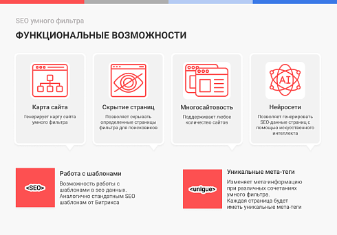Сотбит: SEO умного фильтра – мета-теги, заголовки, карта сайта