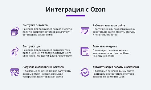 Комплект: Интеграции с маркетплейсами Ozon и Wildberries по API
