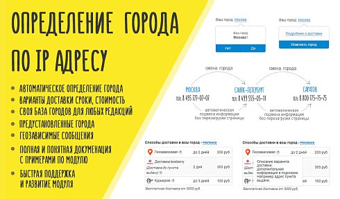 BXmaker. GeoIP 4.0. (8 сервисов, мультирегиональность и тд)