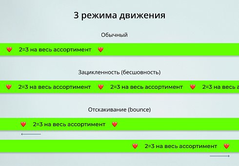 INRAISE: Бегущая строка в шапке сайта