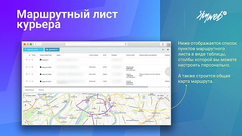 Маршрутный лист курьера. Организация службы доставки заказов и управление курьерами