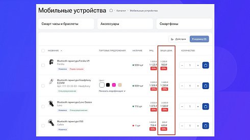 АЛЬФА: Прайс - индивидуальные цены Битрикс