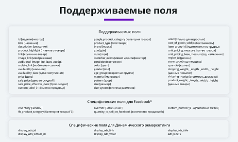 Выгрузка товаров в Google Merchant, Facebook*, Instagram* (экспорт каталога, автообновляемый фид)