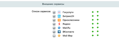 Вход на сайт через Госуслуги (ЕСИА)