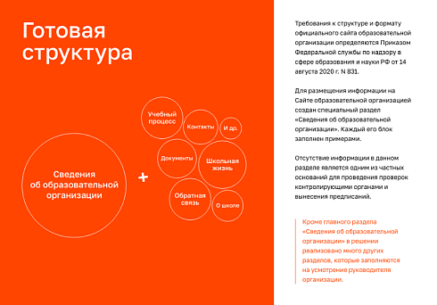 АЛЬФА: Школа — готовый сайт школы, учебного заведения (Приказ 831, ЭЦП документов, адаптив)