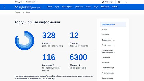 Сайт государственной организации 3.0 + версия для слабовидящих