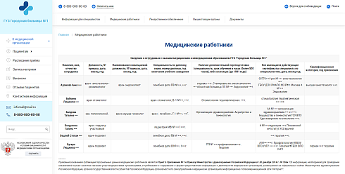 Сайт из реестра Отеч.ПО. Адаптивный сайт медицинской организации с версией для слабовидящих по ГОСТу
