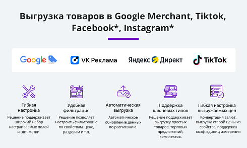 Выгрузка товаров в Google Merchant, Facebook*, Instagram* (экспорт каталога, автообновляемый фид)