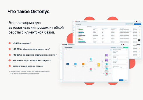 Октопус CDP: автоматизация маркетинга