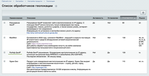 Определение местоположения по IP адресу