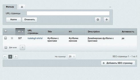 SEO Robot - управление мета-тегами и SEO текстами