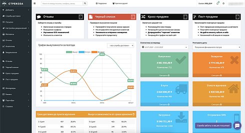 Трекинг-сервис для бизнеса Стрекоза