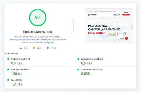 Apriori Optimizer: Ускорение, контроль и оптимизация  (webp, pagespeed, seo, кеш, защита)