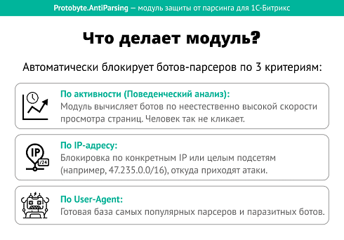 Защита от парсинга