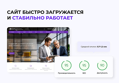 INTEC.KOSMOS - готовый интернет-магазин на «1С-Битрикс» со встроенным искусственным интеллектом